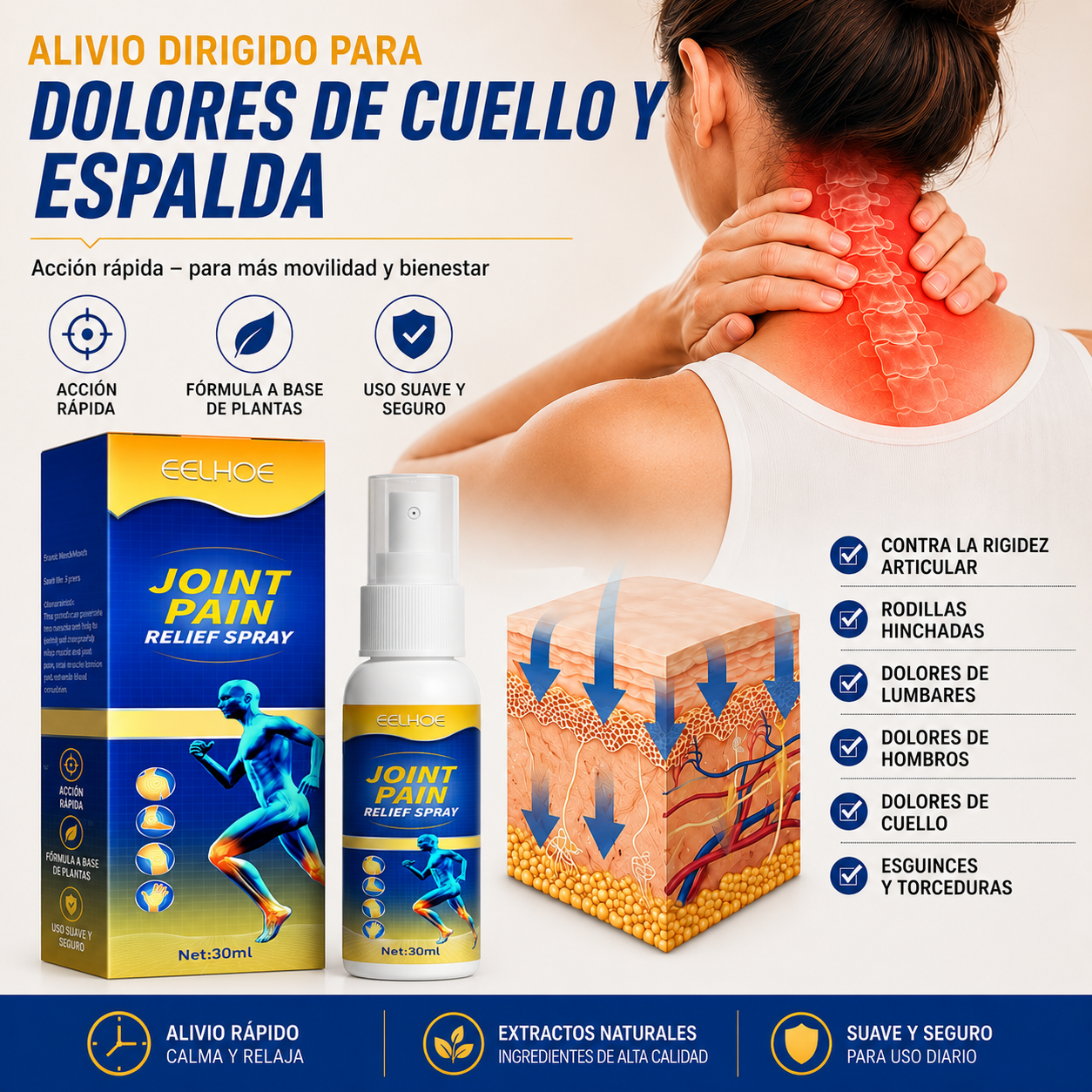 Joint Pain - Alivio rápido para todo tipo de dolores.